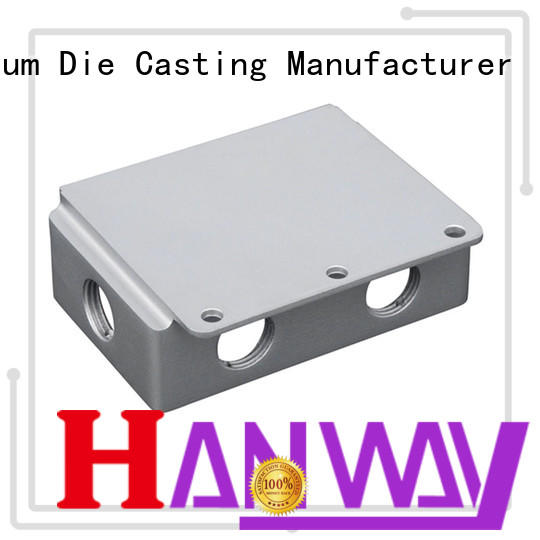 Security CCTV system accessories factory for plant Hanway