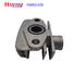 Hanway die casting Industrial parts and components supplier for plant