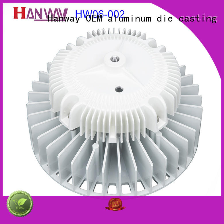 hw06003 led heatsink supplier for industry Hanway