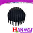 Hanway industrial custom heatsink kit for manufacturer