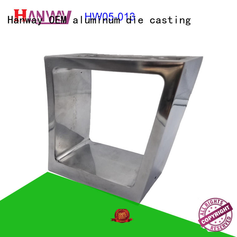 Hanway customized recessed light covers supplier for outdoor