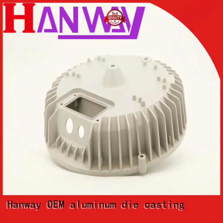 Hanway mechanical heatsinks for led lights factory price for manufacturer