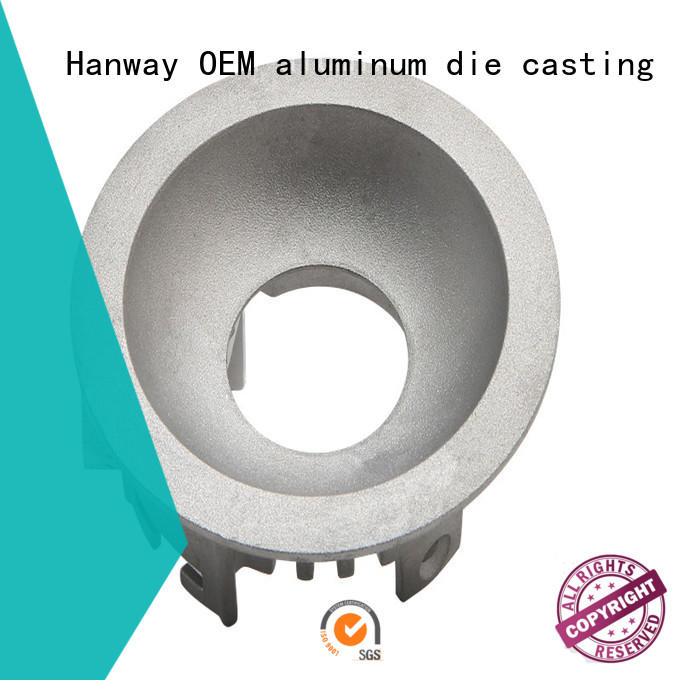 Hanway material Train Parts supplier for mining