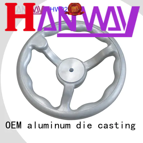Hanway forged Industrial parts and components wholesale for industry