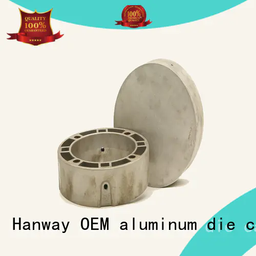 Hanway flood recessed light covers supplier for outdoor