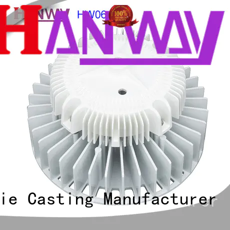 Hanway automatic buy heat sink part for manufacturer