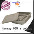 Hanway die casting inquire now for manufacturer