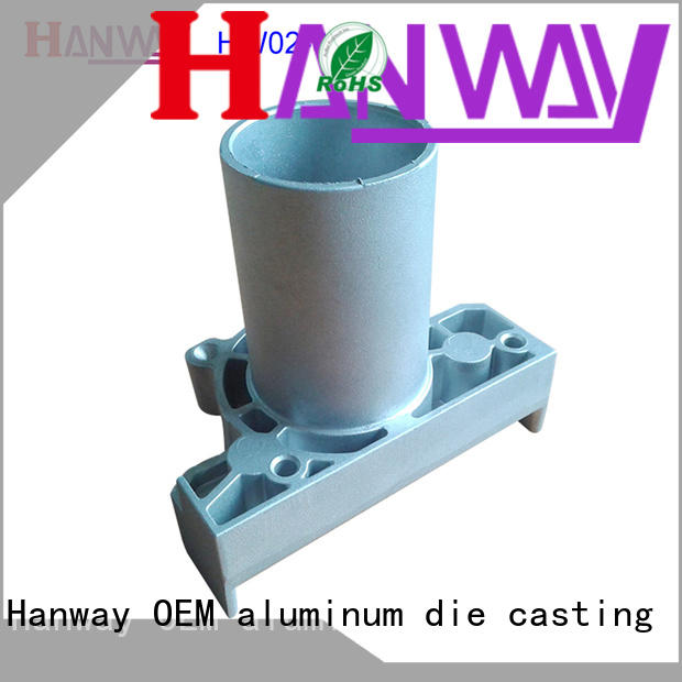 anodizing Industrial parts and components series for manufacturer Hanway