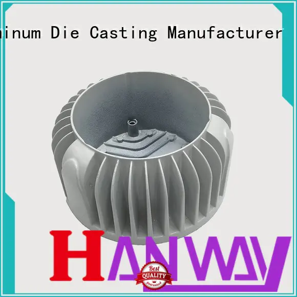 oem led heatsink part for manufacturer Hanway