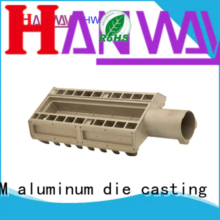 Hanway forging led heatsink customized for plant