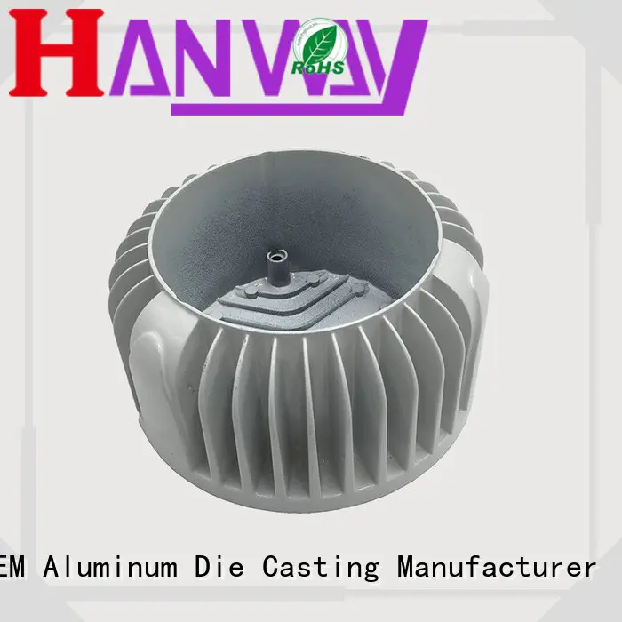 Hanway pressure large heat sink factory price for workshop