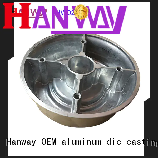 Hanway standard Industrial components series for industry