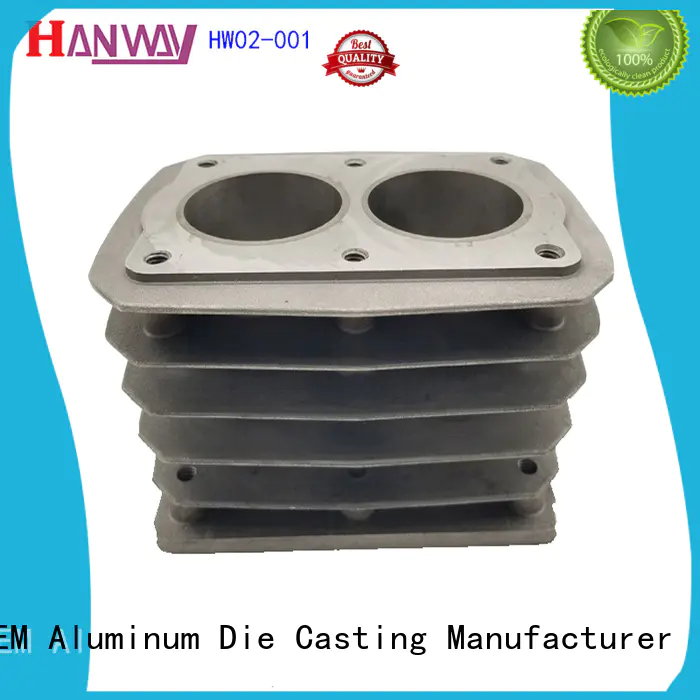 forged metal casting manufacturer hw02045 wholesale for plant