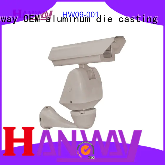 Hanway hanway security camera accessories supplier for light