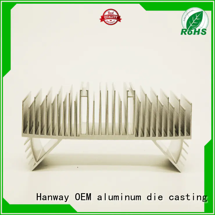 Hanway Brand die industrial light aluminum channel oem