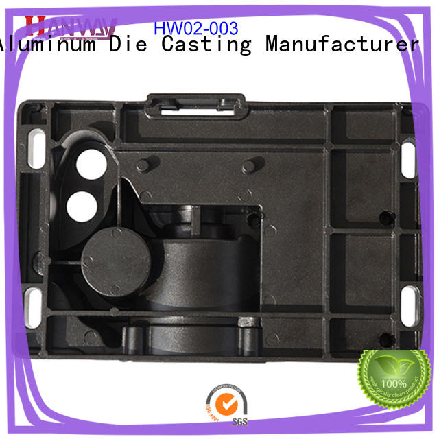 die castingIndustrial parts and componentsalloy series for industry