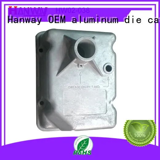 Hanway polished from China for manufacturer