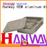 Hanway mounted telecommunications parts inquire now for industry