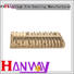 Hanway automatic die cast aluminum manufacturers customized for plant