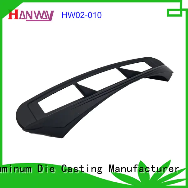 Hanway sand series for industry