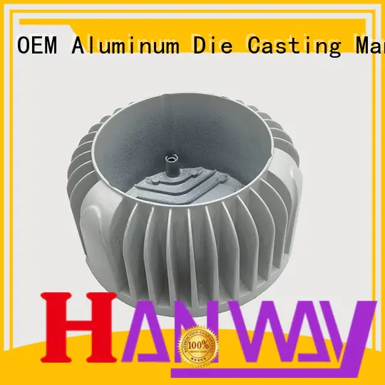 Hanway Brand casting aluminum channel industrial supplier
