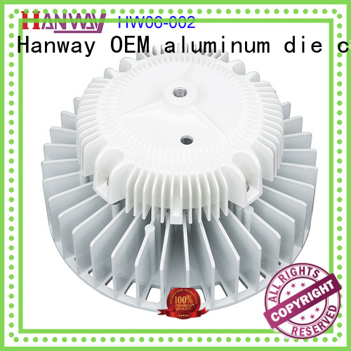 Hanway heatsink supplier for manufacturer